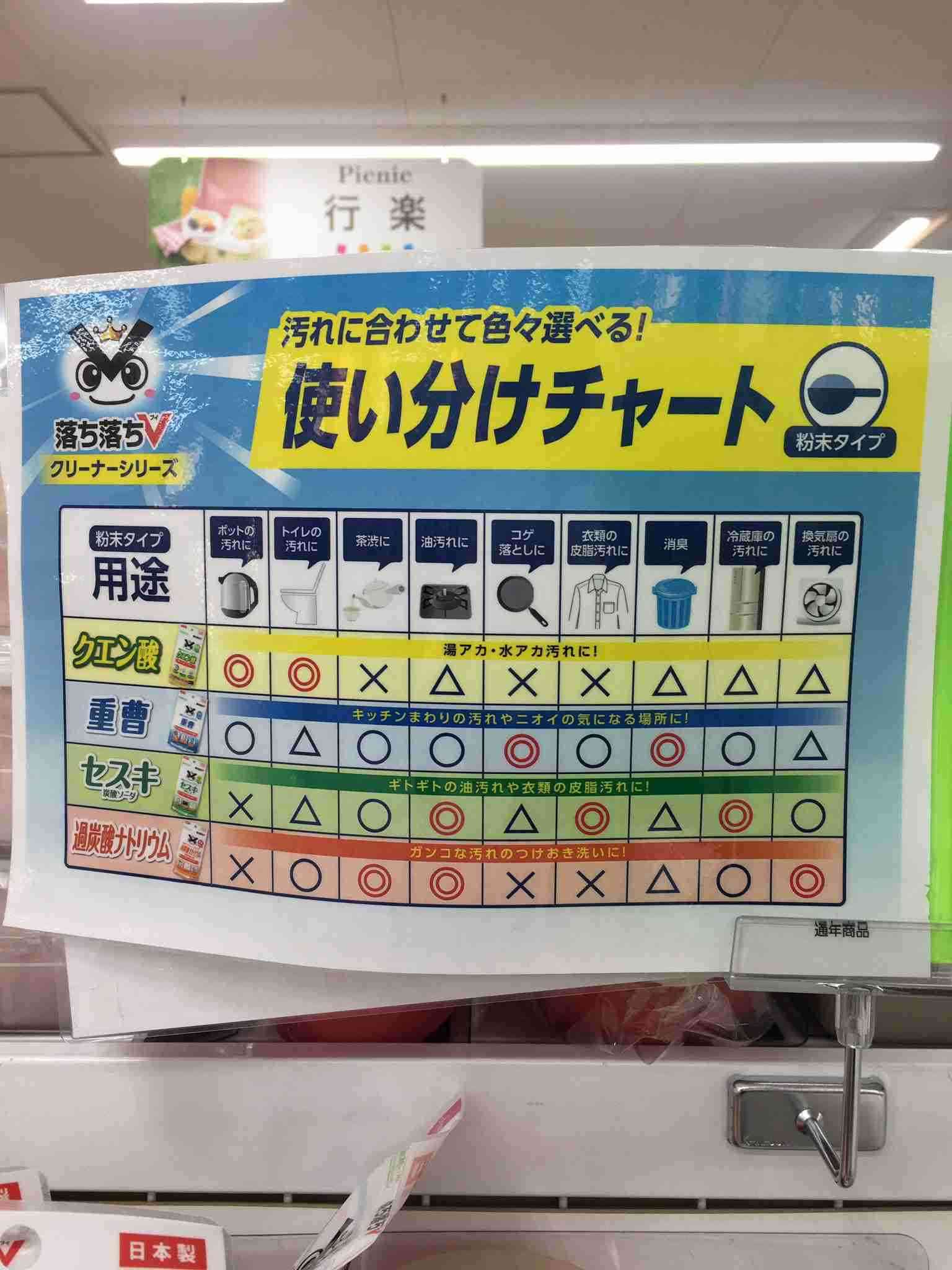 ガルちゃんで画像(サイト)やgifを貼り付ける方法&練習Part36