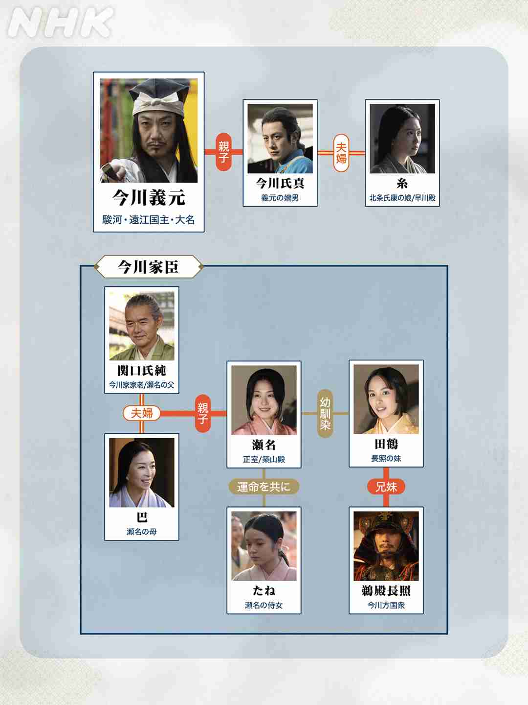 ガルちゃんで画像(サイト)やgifを貼り付ける方法&練習Part36