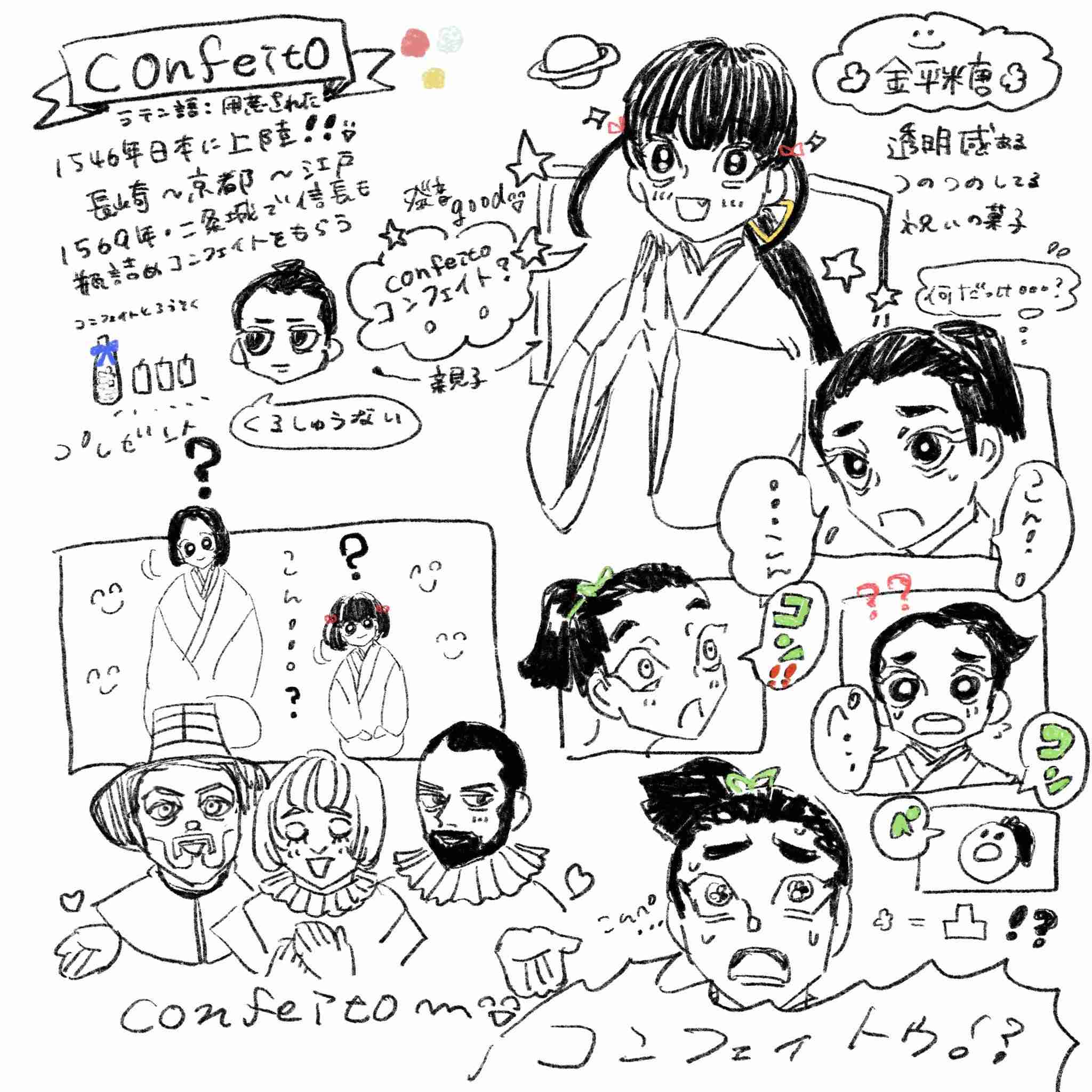 ガルちゃんで画像(サイト)やgifを貼り付ける方法&練習Part36