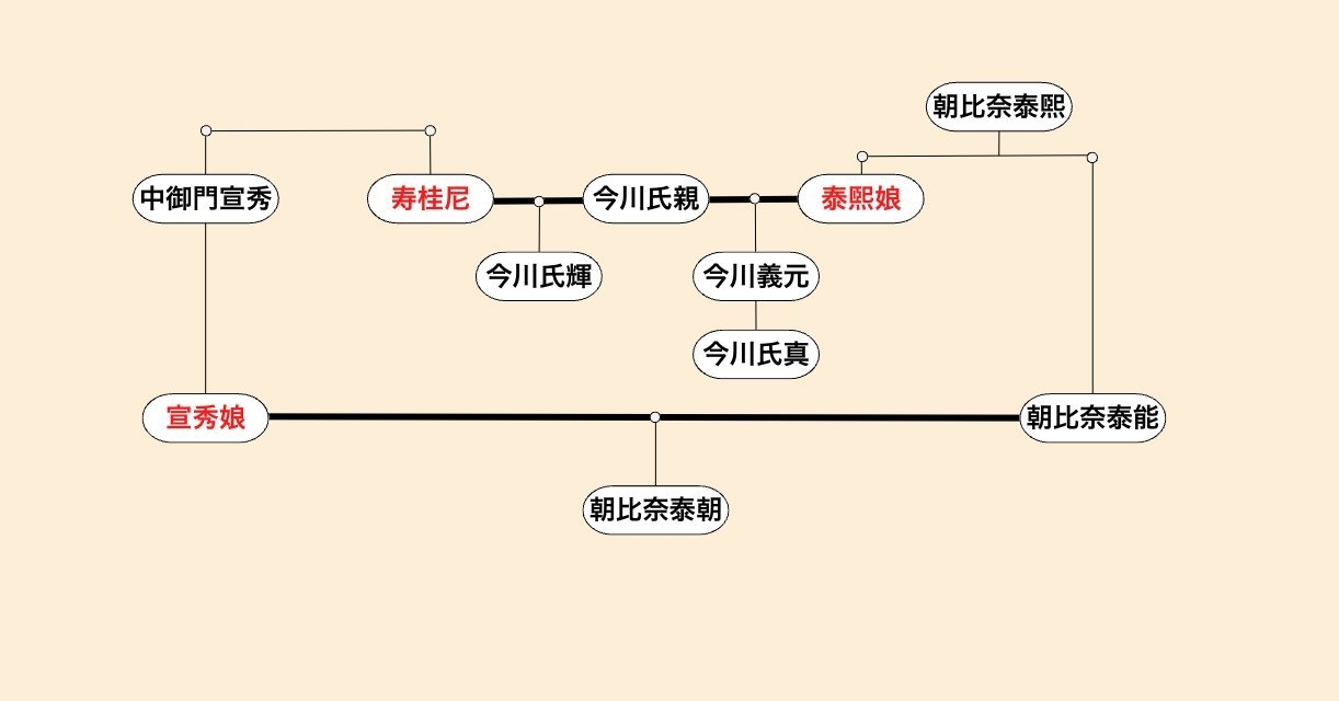ガルちゃんで画像(サイト)やgifを貼り付ける方法&練習Part36