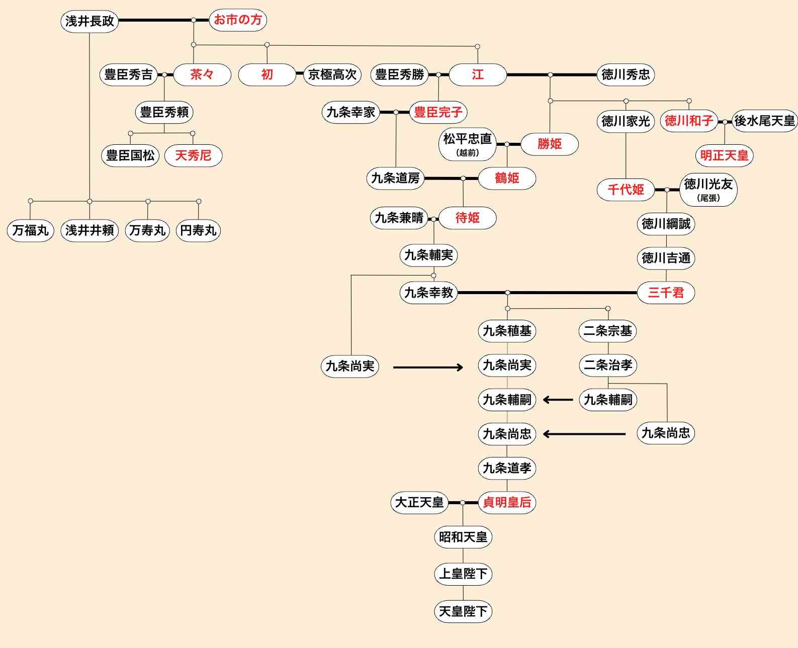 ガルちゃんで画像(サイト)やgifを貼り付ける方法&練習Part36