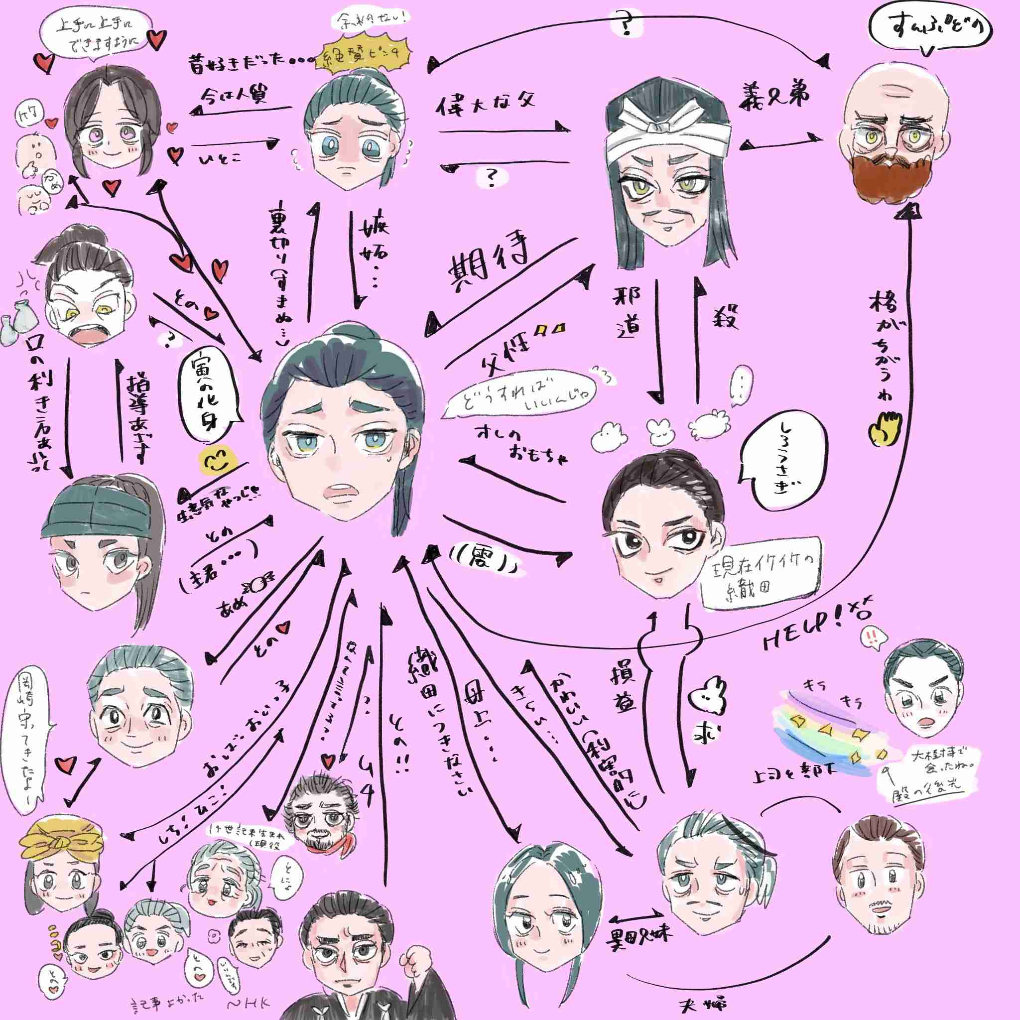 ガルちゃんで画像(サイト)やgifを貼り付ける方法&練習Part36