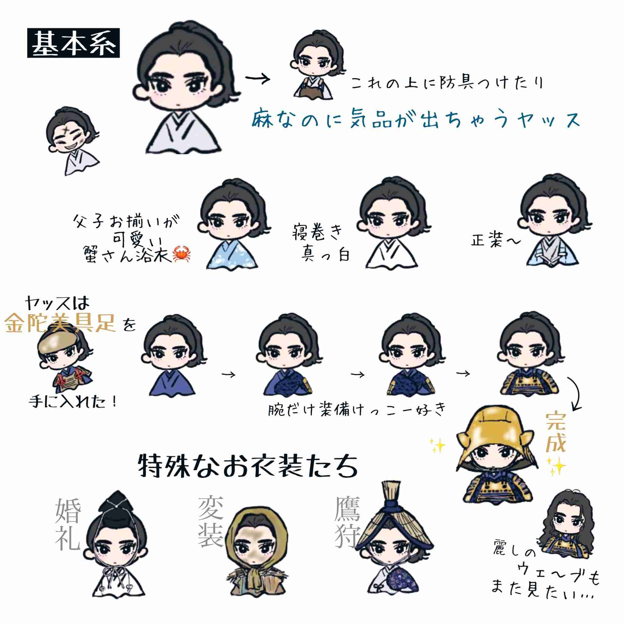 ガルちゃんで画像(サイト)やgifを貼り付ける方法&練習Part36