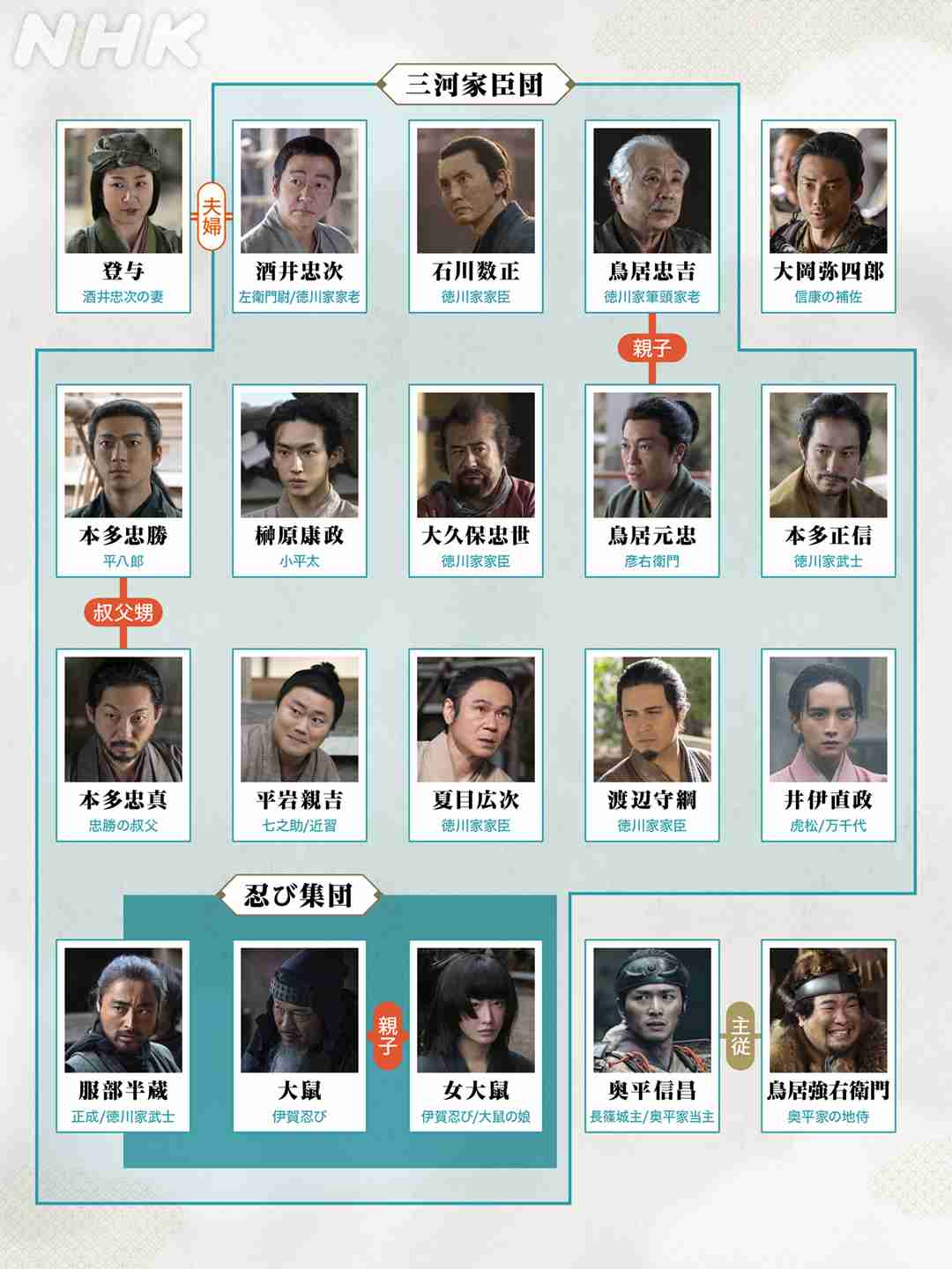 ガルちゃんで画像(サイト)やgifを貼り付ける方法&練習Part36