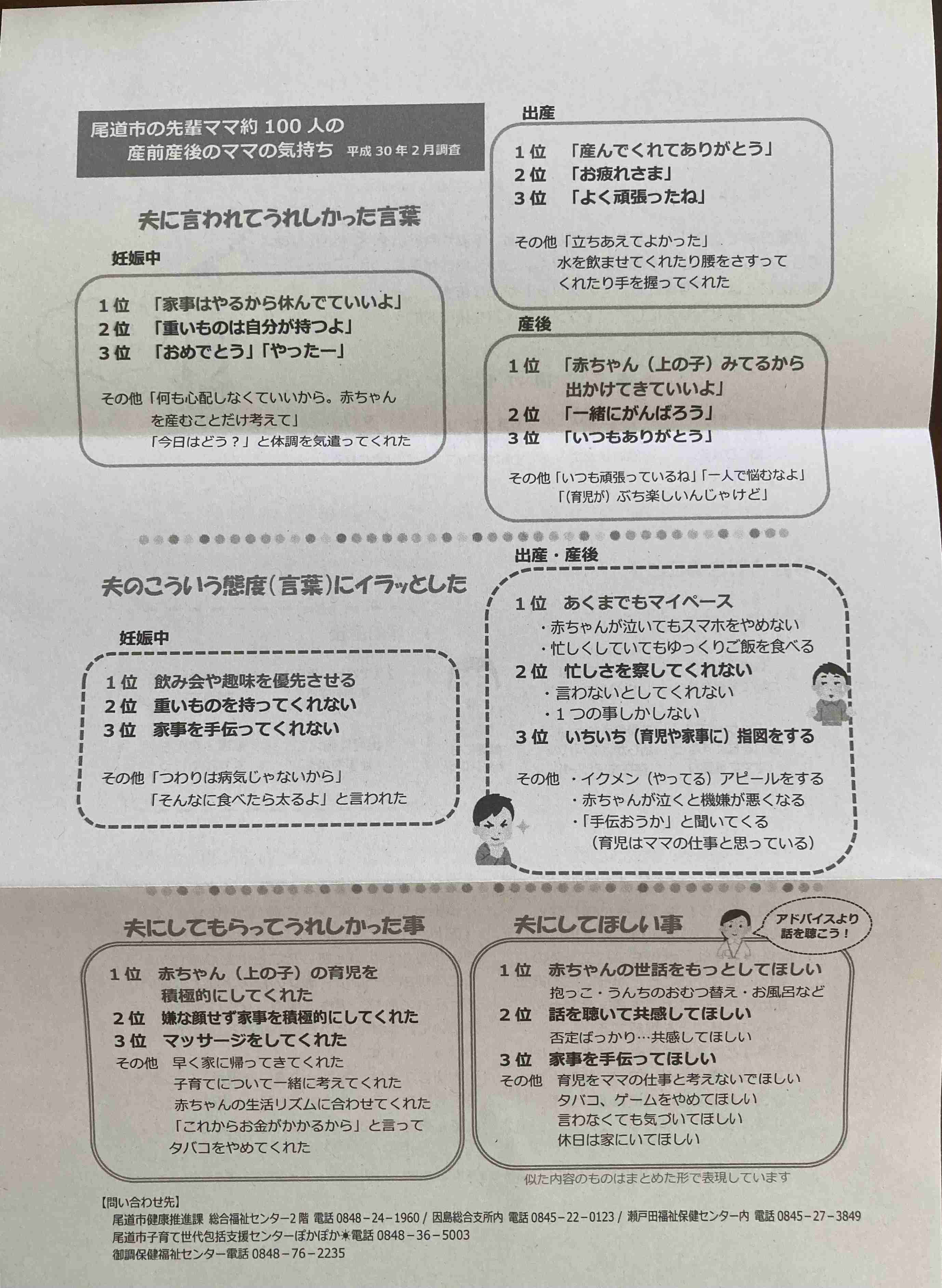妊娠中、市から送られてきた「先輩パパからあなたへ」という手紙の内容が酷すぎて炎上　広島県尾道市