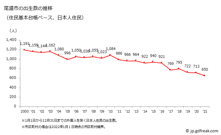 妊娠中、市から送られてきた「先輩パパからあなたへ」という手紙の内容が酷すぎて炎上　広島県尾道市