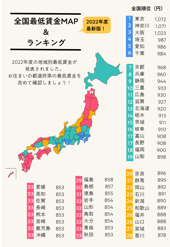 最低賃金 過去最大41円引き上げ 時給1002円で最終調整