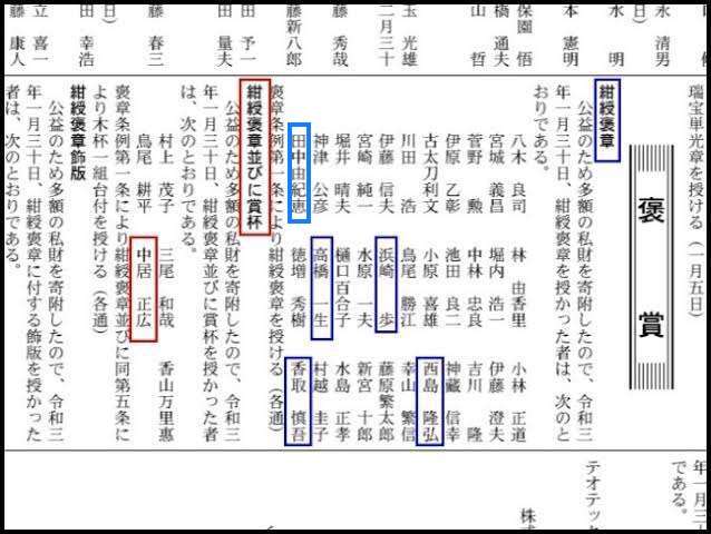 Nissy、7月豪雨で「僕にできる支援の形を」 秋田県・福岡県に寄付を報告