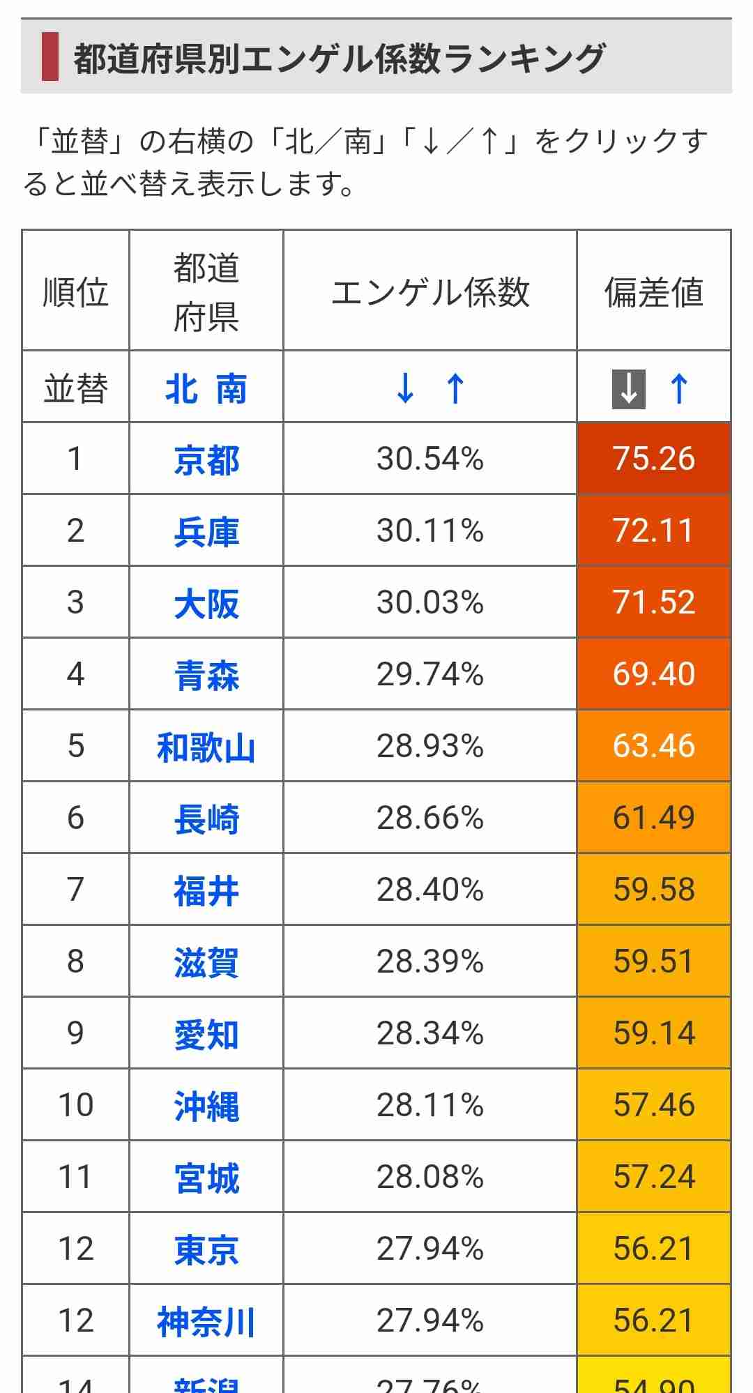 「もう都会に住まなくて良くね」　地方都市に配属・29歳男性メーカー社員の“本音”が議論に