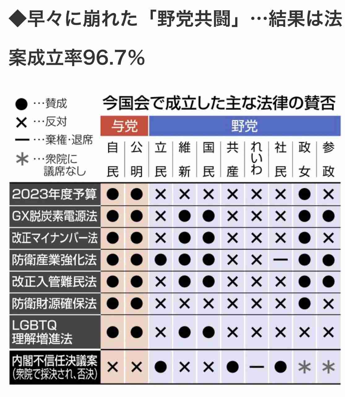性的少数者の職場環境、初の判断　企業の取り組みに影響も　トイレ制限訴訟11日判決・最高裁