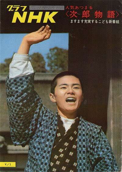 有名人の名前を思い出して脳トレするトピ