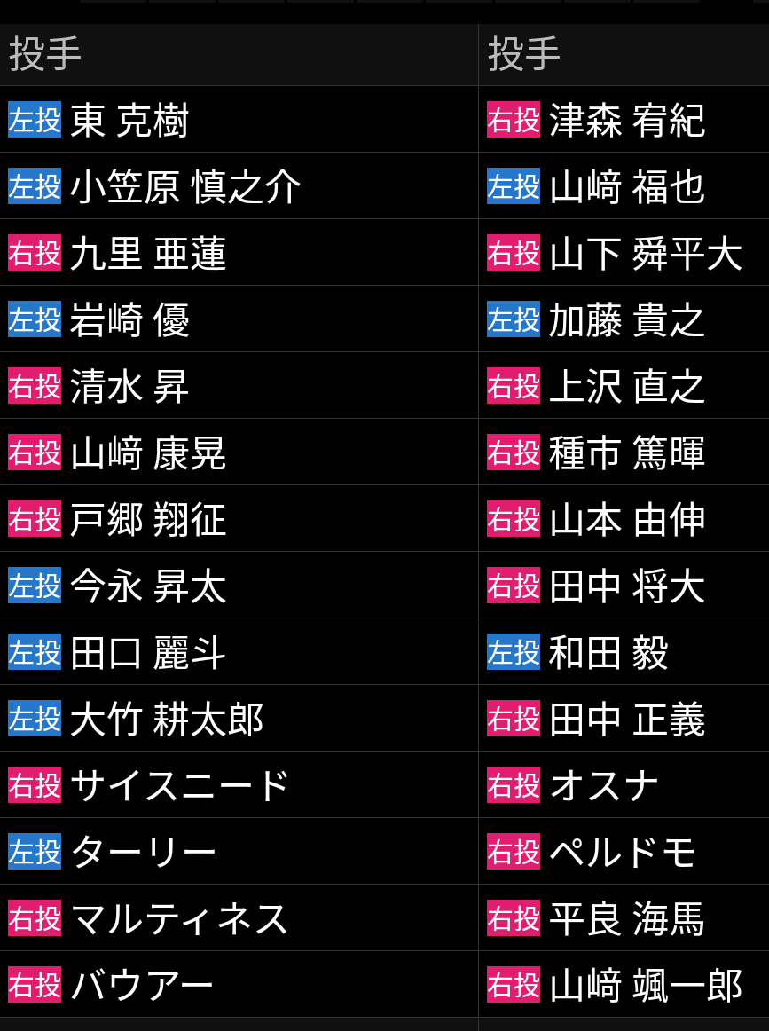 オリックスバファローズファン集まれ!Part２