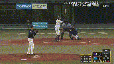 オリックスバファローズファン集まれ!Part２