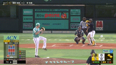 オリックスバファローズファン集まれ!Part２