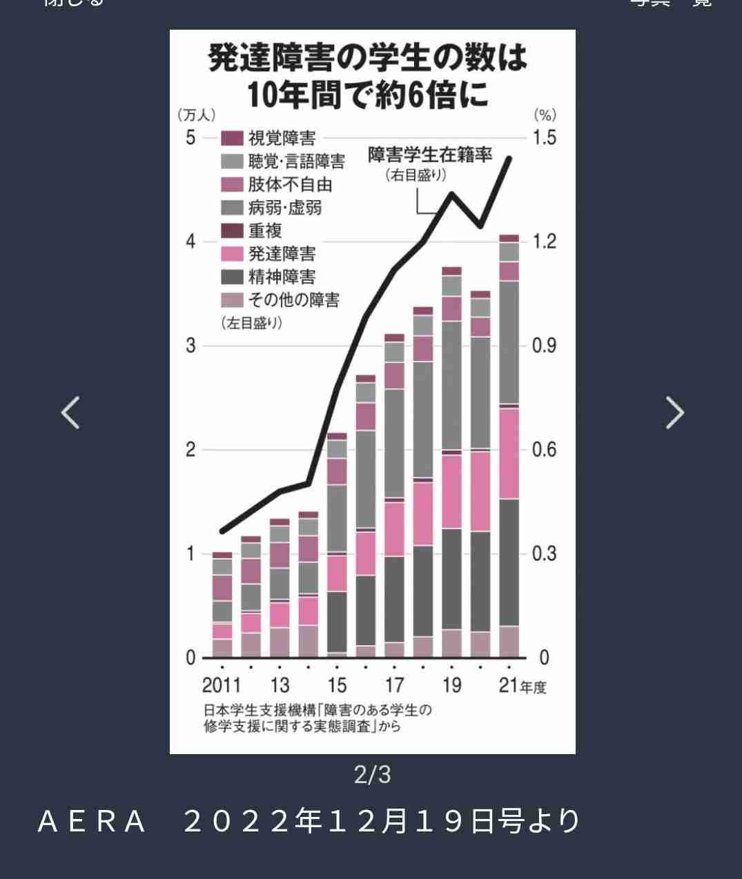 ＜不登校の子ども＞学校に行けない子が増えたのはスマホやゲームのせいもある？「社会の縮図」？日本全体がお疲れモードなのでは