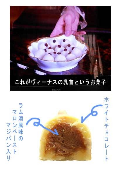 映画やドラマで印象的な食べ物