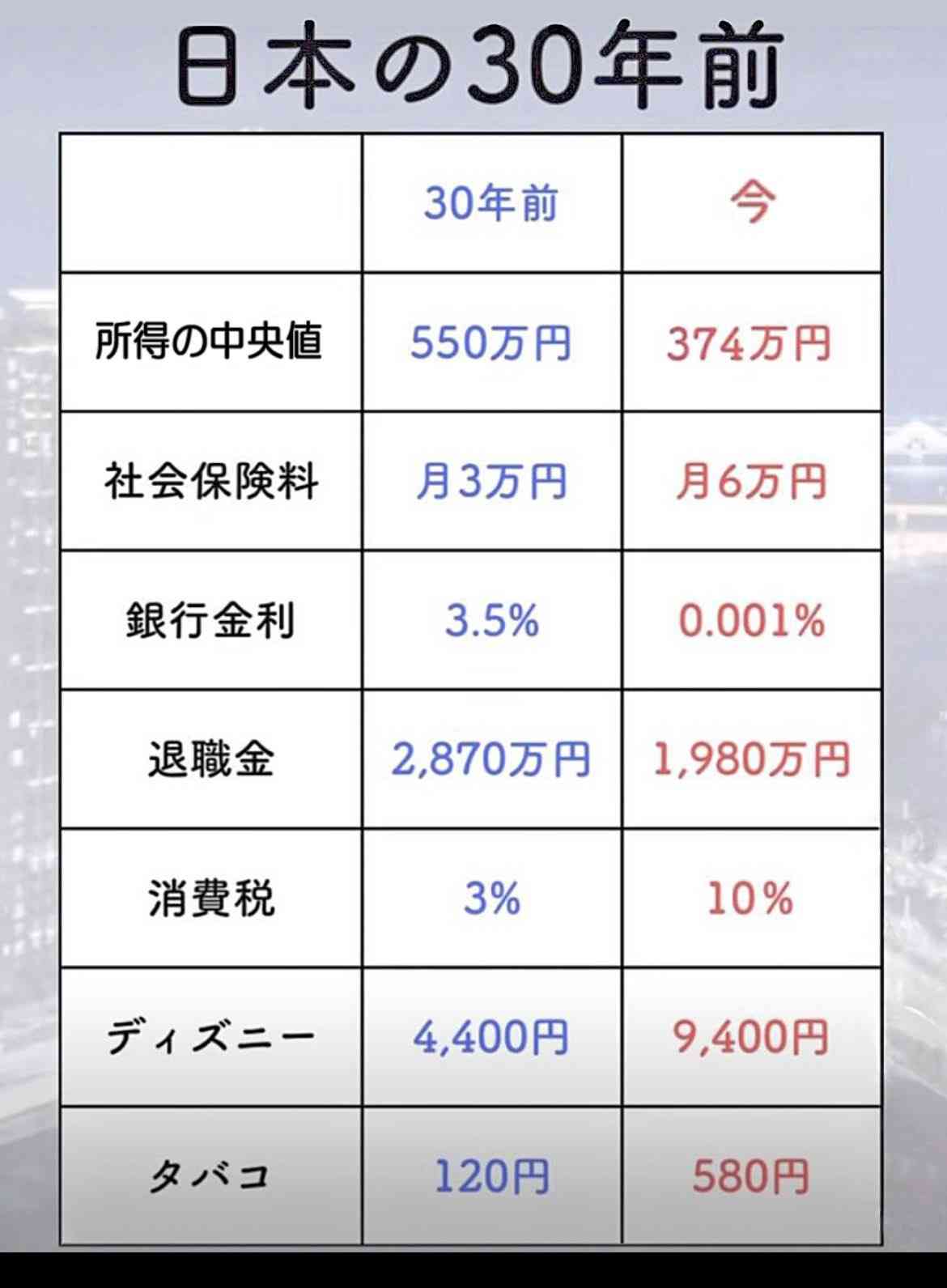 「破壊されるべきは岸田政権」小沢一郎　国民負担率46.8％、物価上昇さなかの“増税方針”に怒り爆発