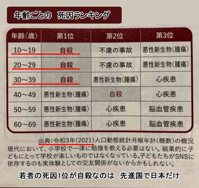 大人は大抵みんな、心に傷を抱えている