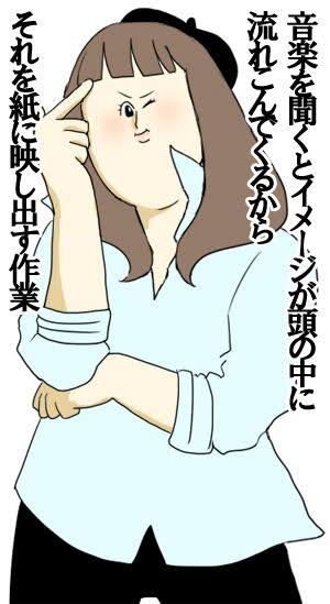 【お絵描き】リクエストPart15