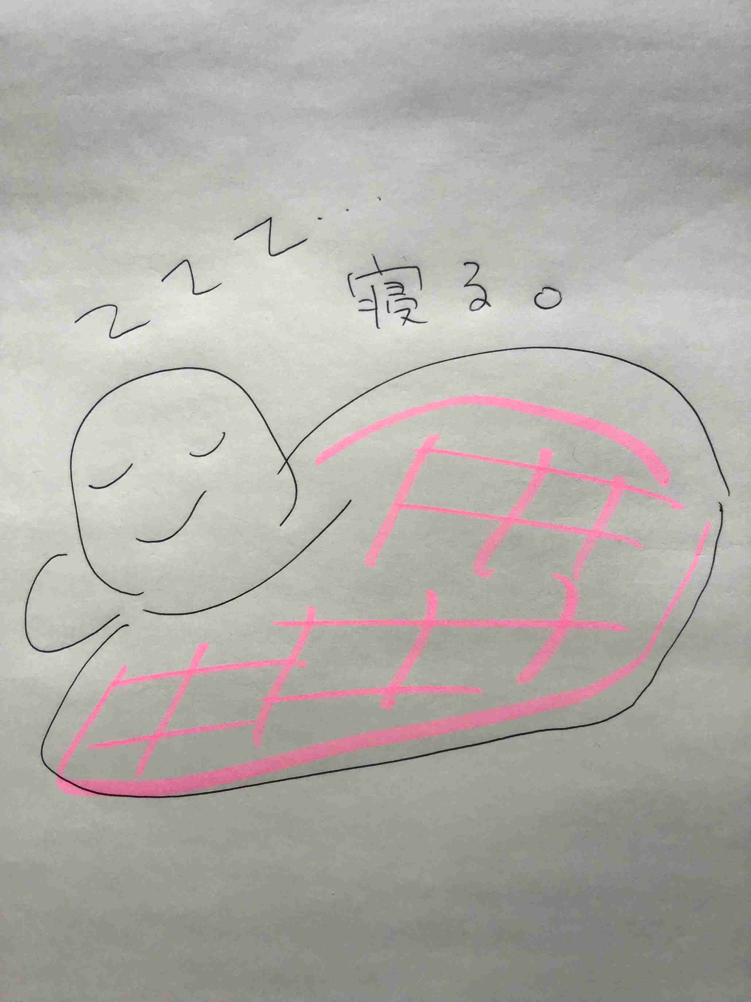 【お絵描き】リクエストPart15