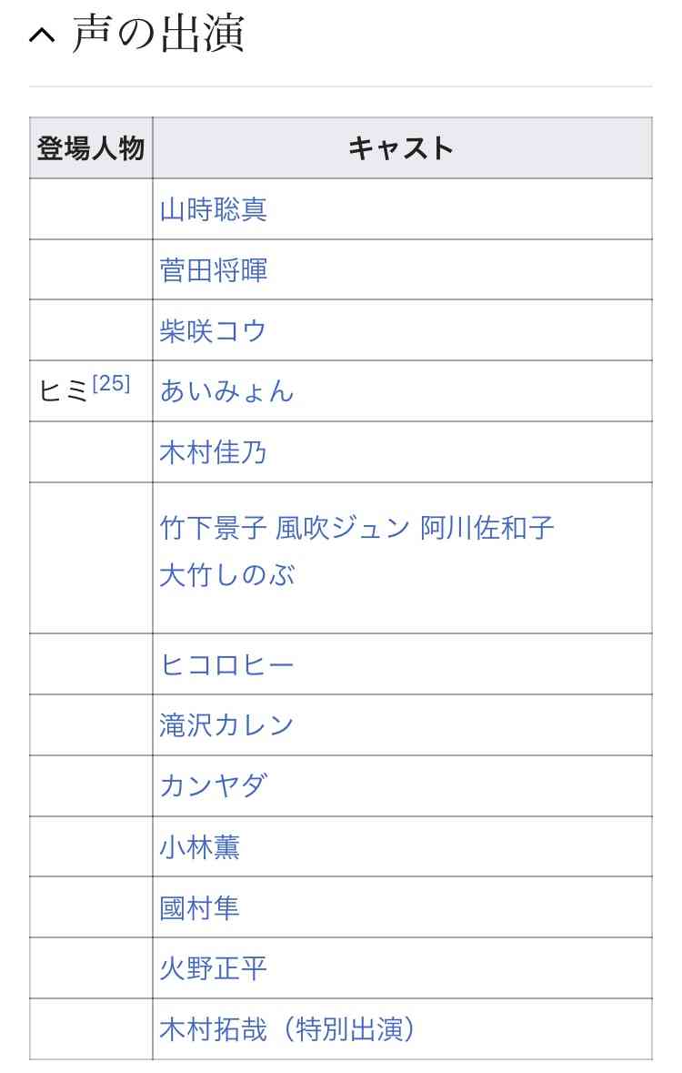 ジブリ新作映画『君たちはどう生きるか』公開4日間で興収21.4億円突破 『千と千尋の神隠し』超えの初動で好スタート