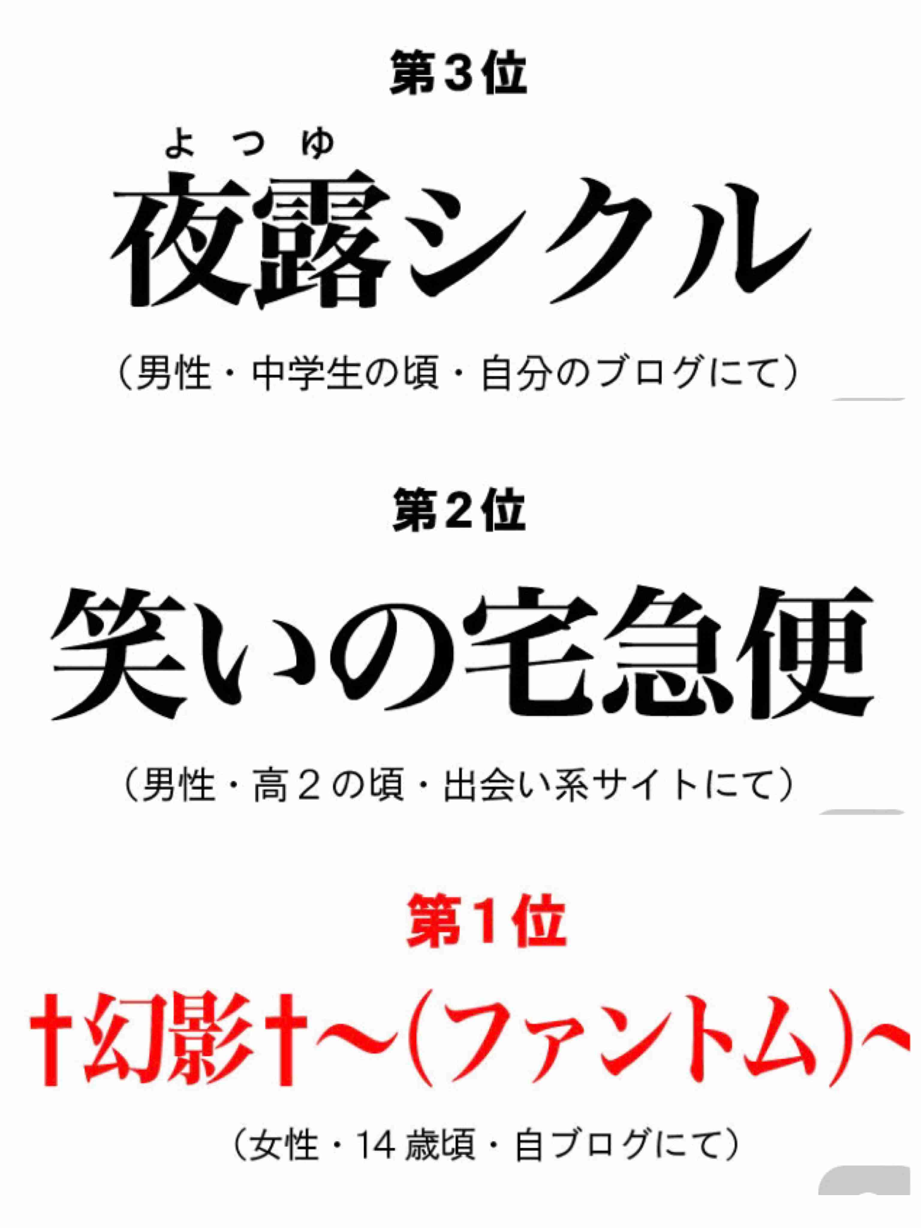中二病っぽい名前を考えるトピ