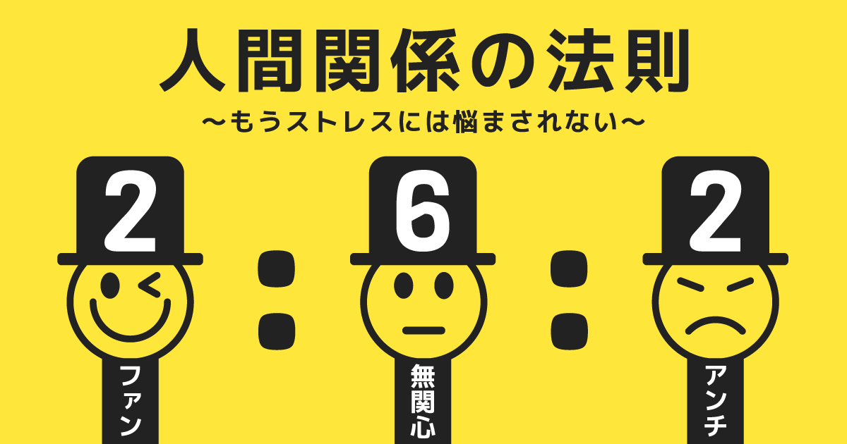 大嫌いな相手がみんなに慕われていて自分一人だけが嫌い