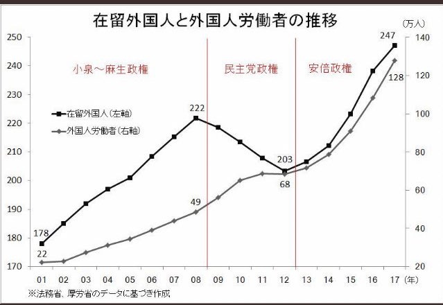 海外で体験した怖いエピソード