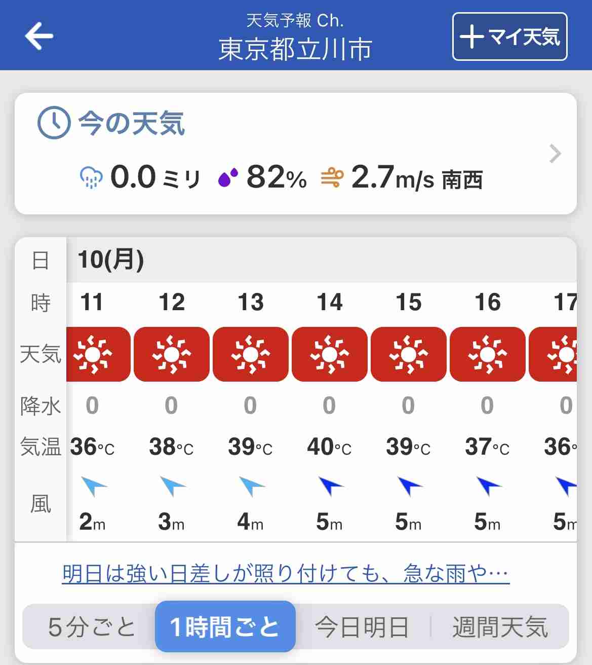 あす、1都8県に「熱中症警戒アラート」発表　関東と愛知・徳島は今年初