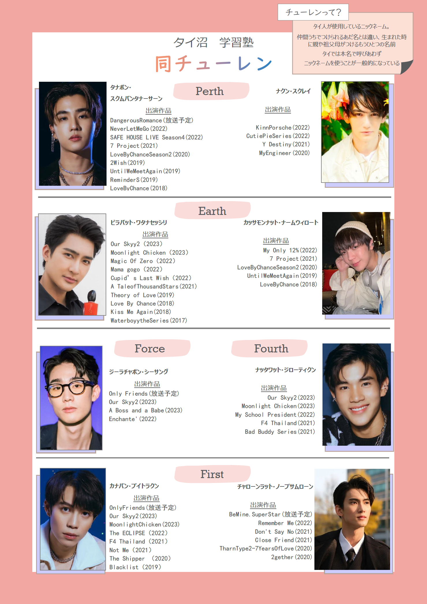 【定期】2gether the seriesについて話そう Part40【タイBL】