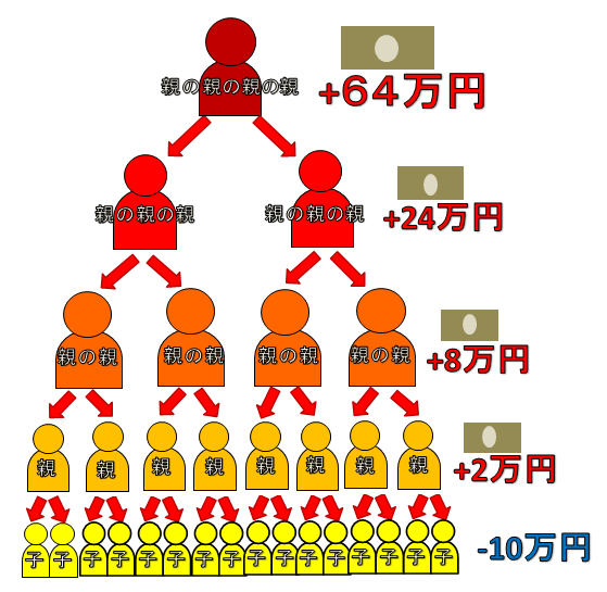 鳥羽シェフ、不倫発覚後の映画チケット販売　監督は公開に難色「恩を仇で返したくない」　予告に妻子の姿