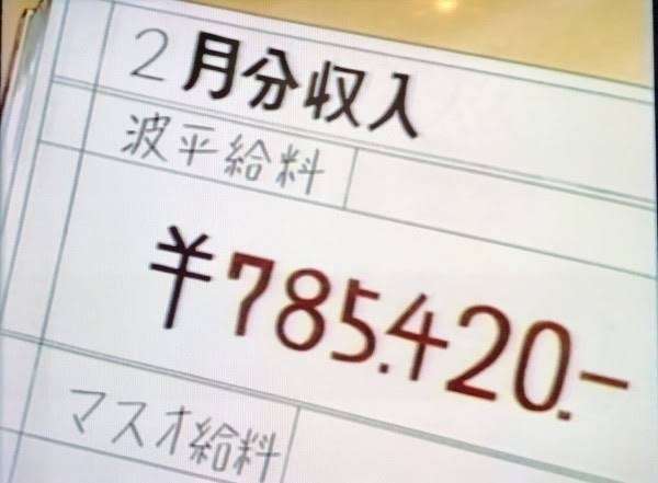 打ち切りの可能性が浮上したフジテレビ日曜の2大長寿アニメ
