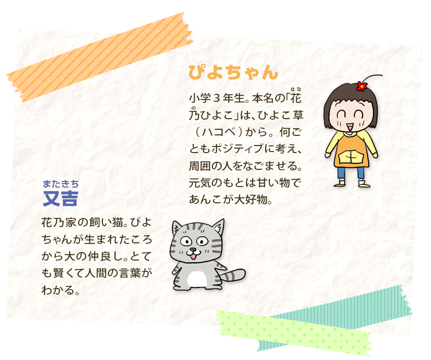 打ち切りの可能性が浮上したフジテレビ日曜の2大長寿アニメ