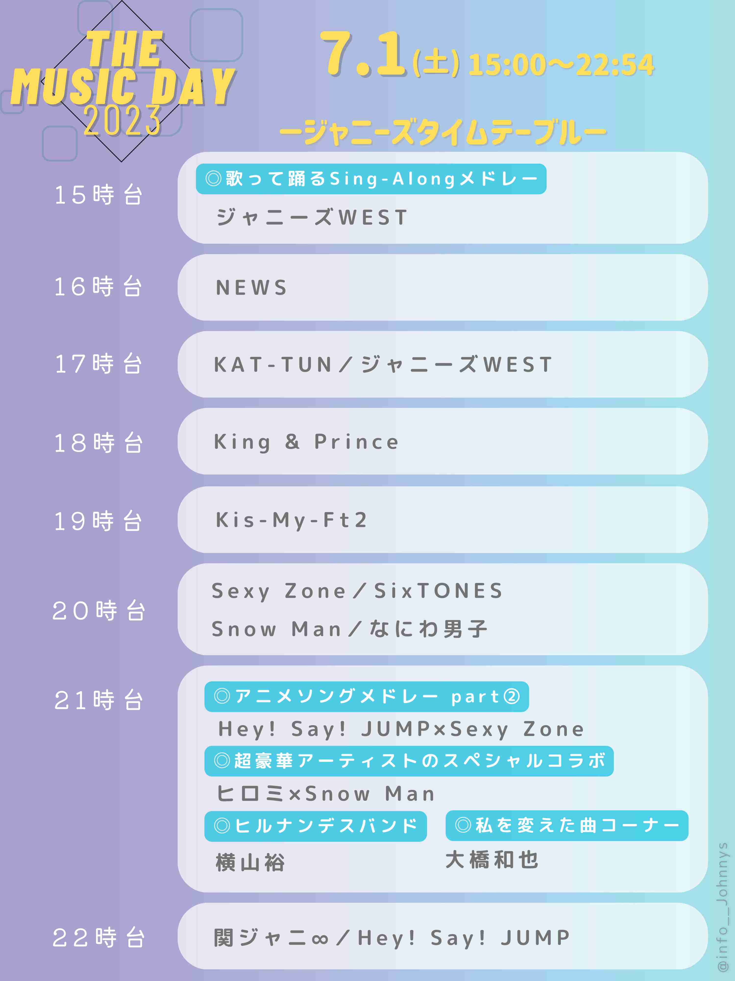 【実況・感想】THE MUSIC DAY 2023 〜あなたを変えた音〜