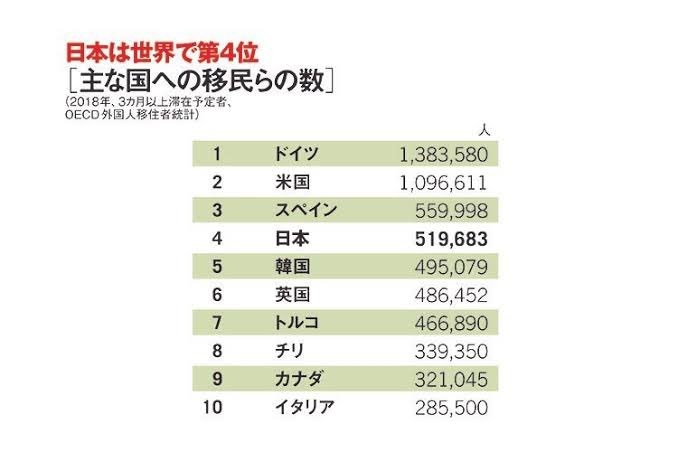 「学校で周りを気にせずディープキス」「トイレでの性行為に盛り上がって…」17歳で留学した私が驚いた“アメリカ人の恋愛事情”