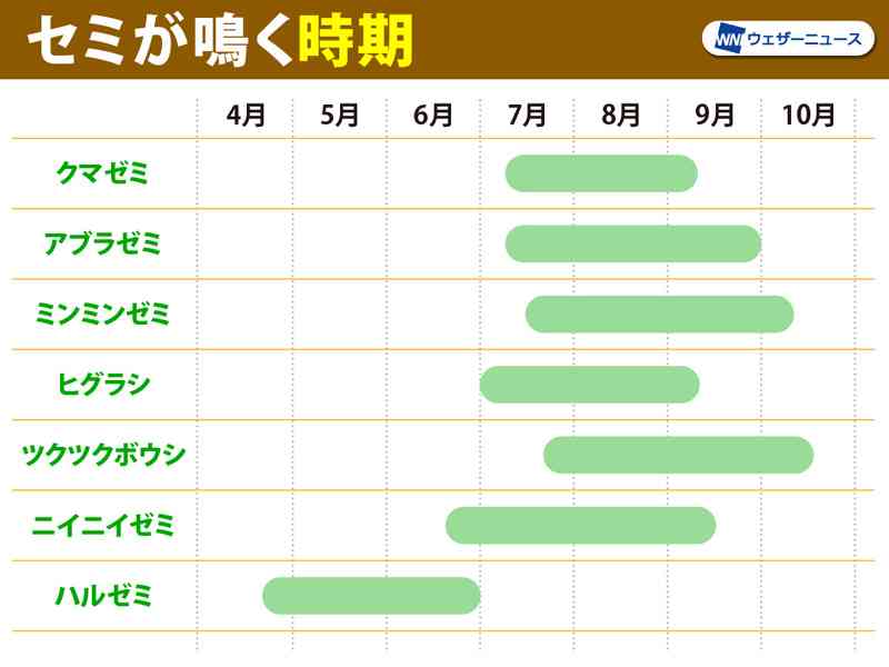 【ネタ】もしも自分が妖怪なら、どんな妖怪か命名するトピ