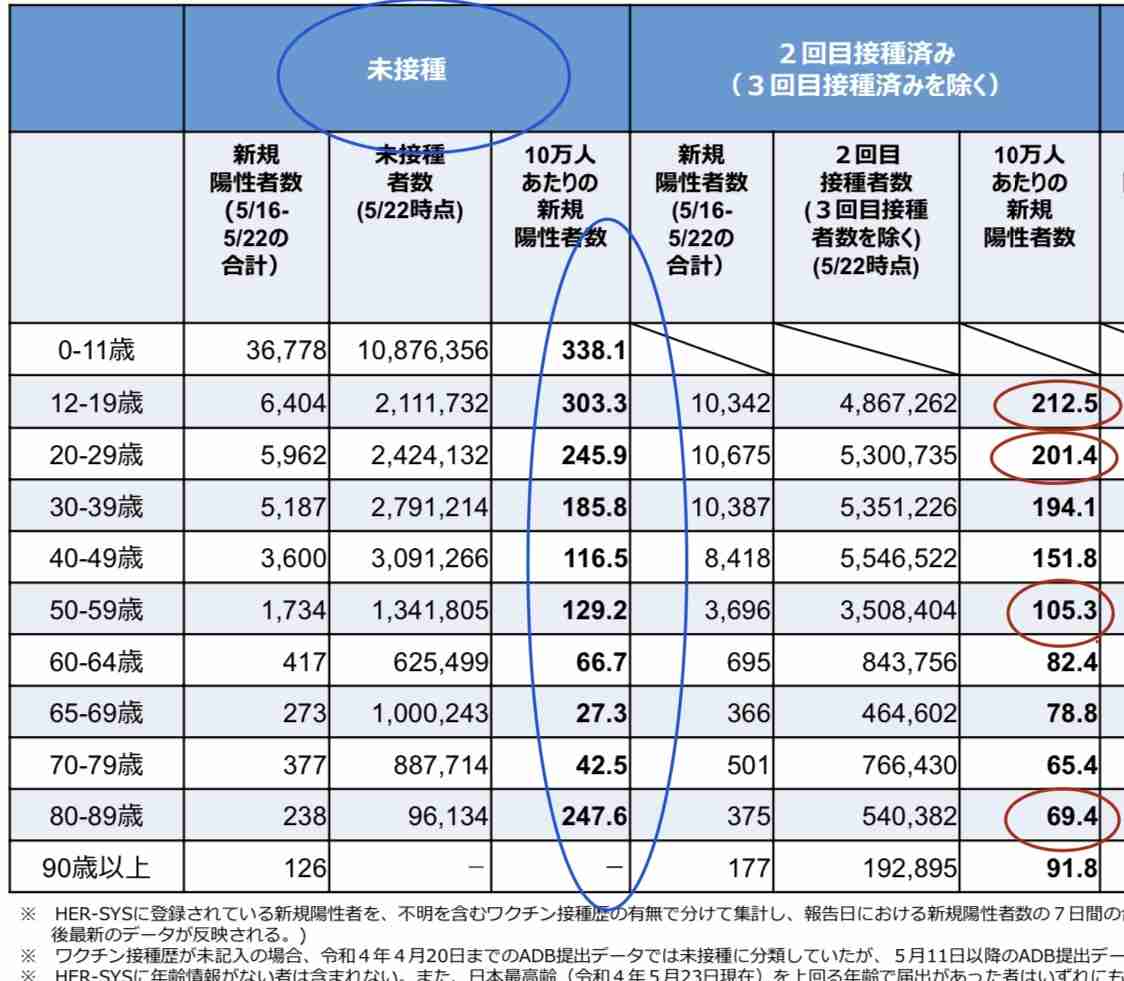 「テレビを見て大丈夫だと思って打ったけど命を落としてしまった」コロナワクチン接種3日後“急性循環不全”夫を亡くした35歳女性の訴え「原因を究明しないと被害は増える」