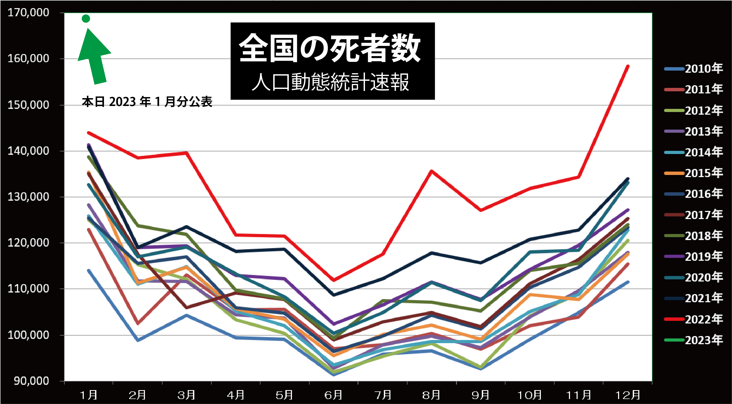 「テレビを見て大丈夫だと思って打ったけど命を落としてしまった」コロナワクチン接種3日後“急性循環不全”夫を亡くした35歳女性の訴え「原因を究明しないと被害は増える」