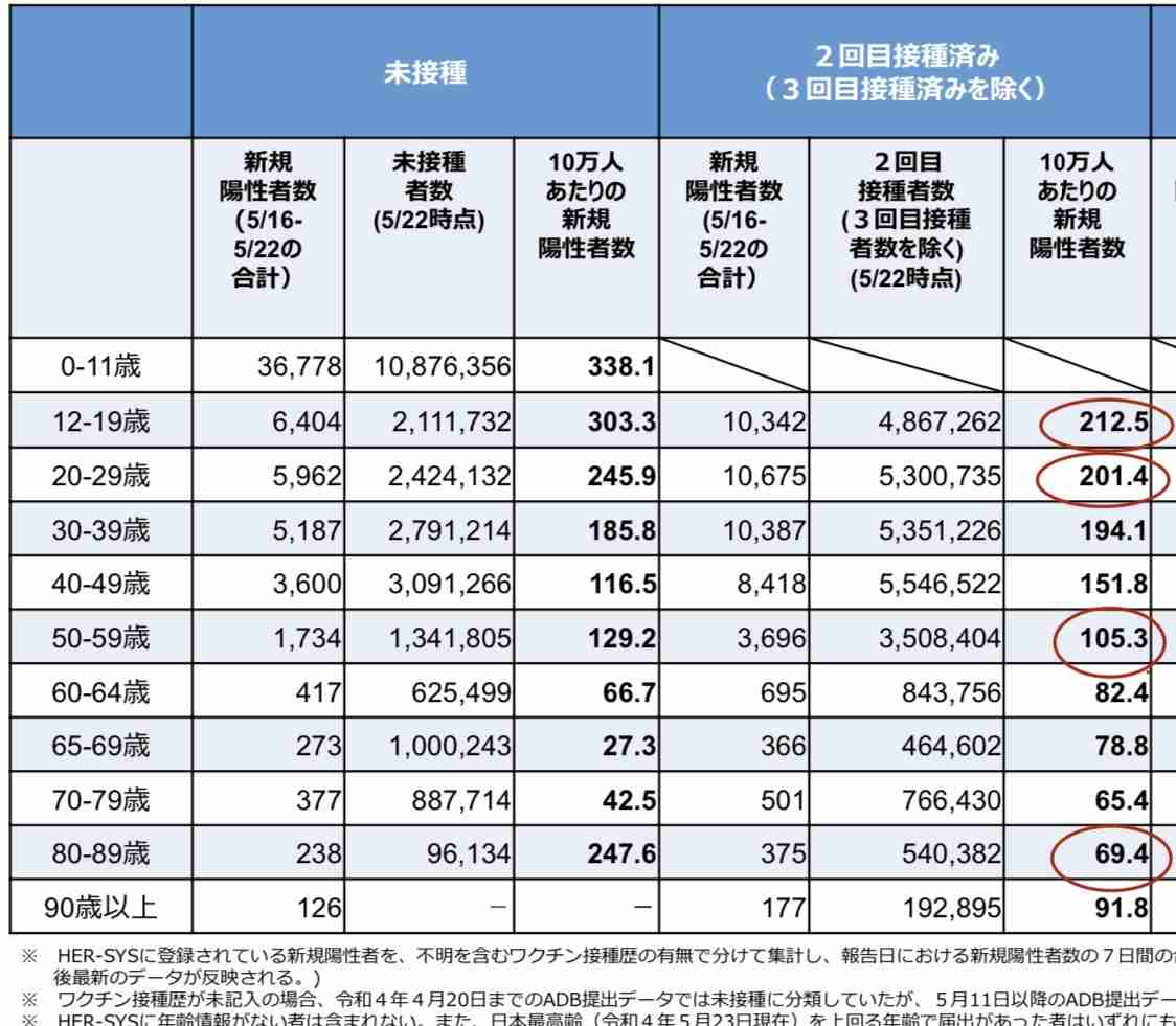 「テレビを見て大丈夫だと思って打ったけど命を落としてしまった」コロナワクチン接種3日後“急性循環不全”夫を亡くした35歳女性の訴え「原因を究明しないと被害は増える」