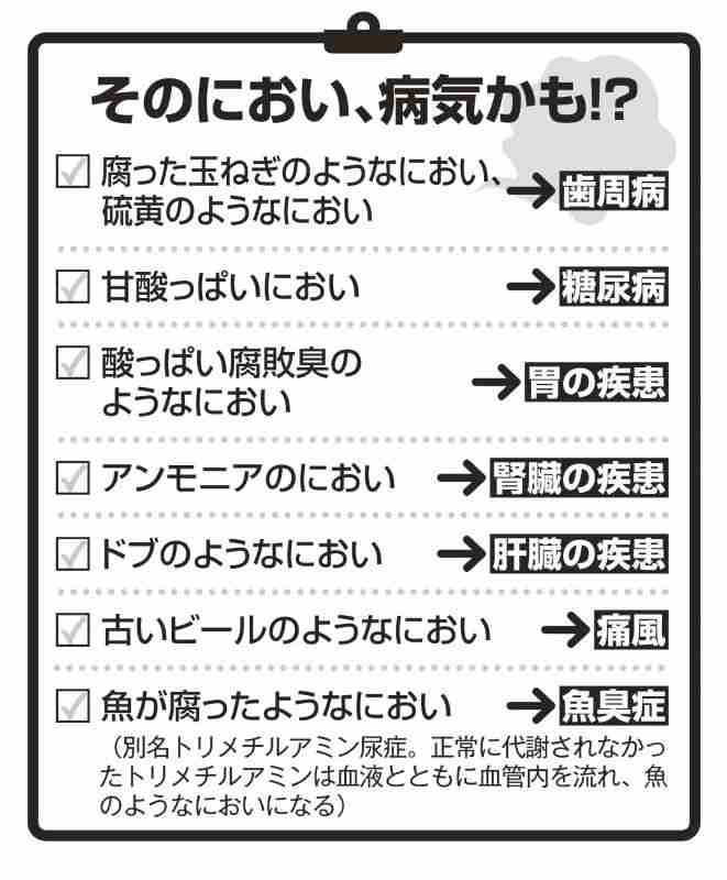 大久保佳代子、加齢による“臭い”問題に恐怖「『絶対ここから生臭いにおいが出てる』って…」