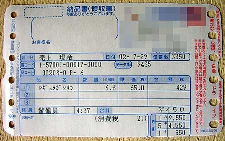 ガソリン価格 7週連続値上がり　約1年ぶりの172円台に