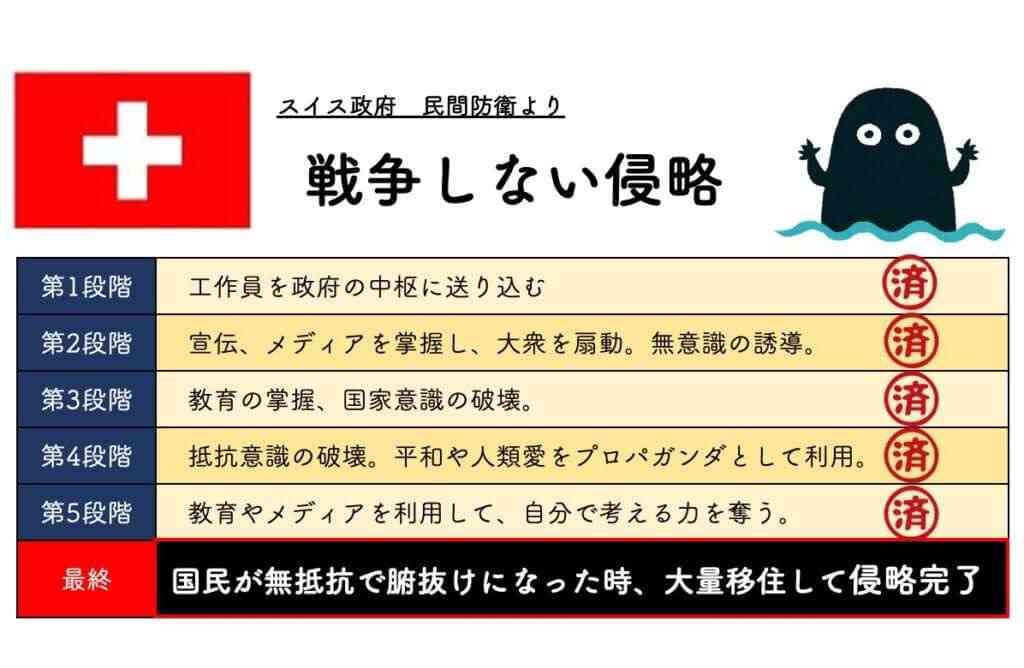 岸田内閣がもくろむ「サラリーマン大増税」の行方を元官僚が解説。通勤定期、退職金、失業・生活保護給付、フリマサイトでの売上、ギャンブルの払戻金まで課税対象に?