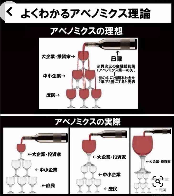 【岸田政権が目論む「サラリーマン増税」】政府税調「控除が手厚すぎる」の答申に怒りの声「どれだけ天引きされていると思ってるんだ！」