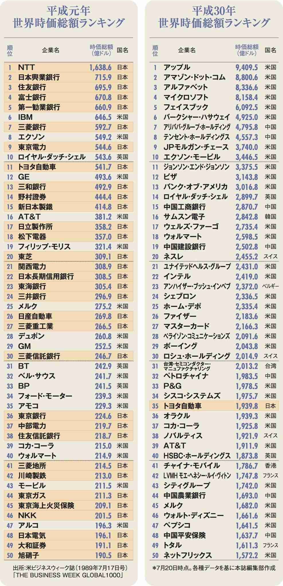 【岸田政権が目論む「サラリーマン増税」】政府税調「控除が手厚すぎる」の答申に怒りの声「どれだけ天引きされていると思ってるんだ！」