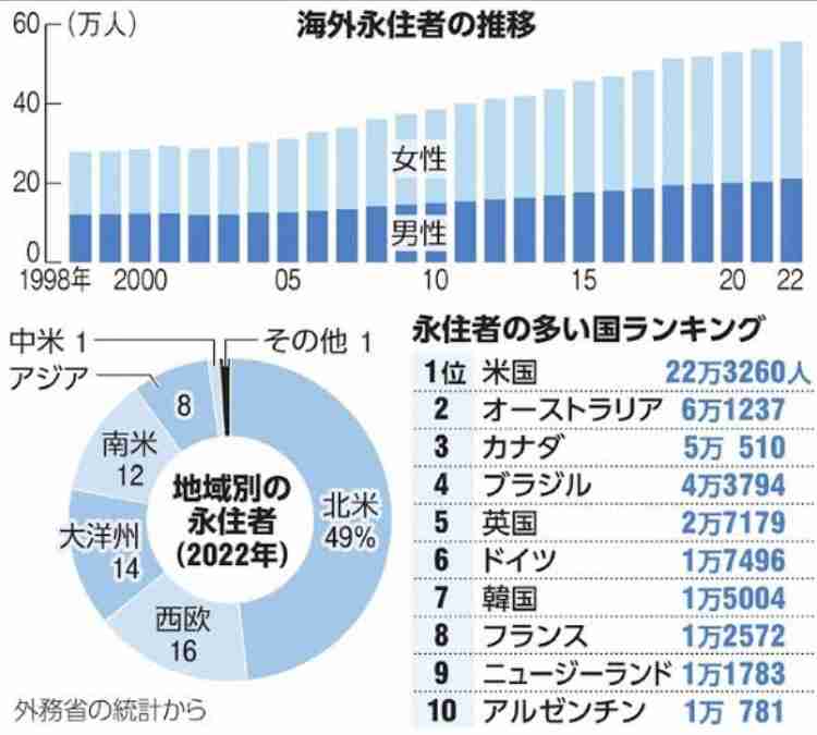 【岸田政権が目論む「サラリーマン増税」】政府税調「控除が手厚すぎる」の答申に怒りの声「どれだけ天引きされていると思ってるんだ！」