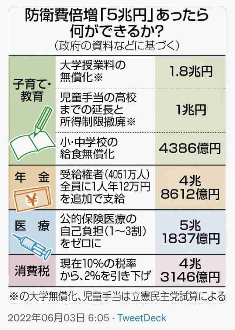 【岸田政権が目論む「サラリーマン増税」】政府税調「控除が手厚すぎる」の答申に怒りの声「どれだけ天引きされていると思ってるんだ！」