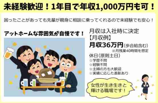 ホワイト企業か判断してもらうトピ