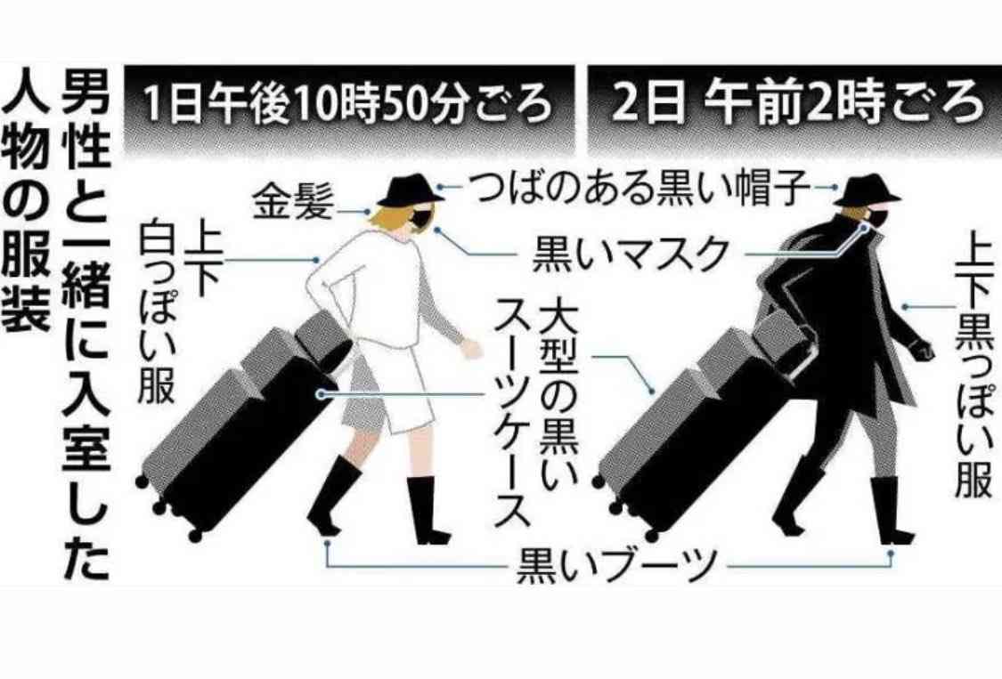 《札幌ホテル“首狩り”事件》「2人とも女性のような服装だった」防犯カメラに映ったナゾの犯人と62歳被害者を結ぶ「点と線」