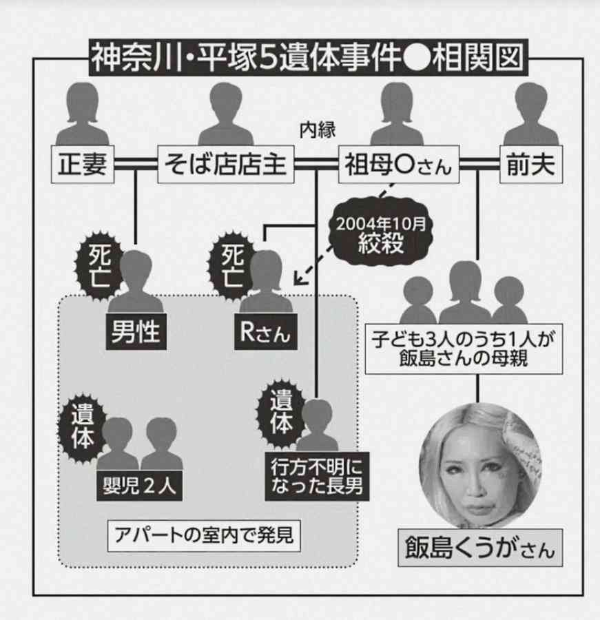 仰天ニュースやアンビリバボーで再現してほしい事件事故