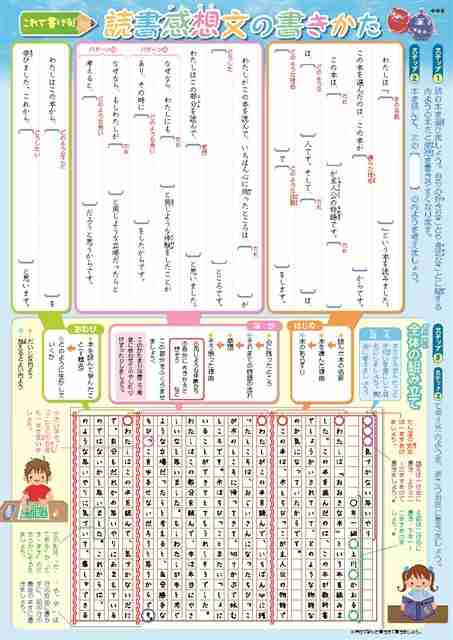 【小学生】読書感想文